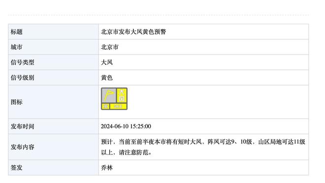 怀特：曼联反击很好我们努力避免给他们机会 球队完全配得上3分